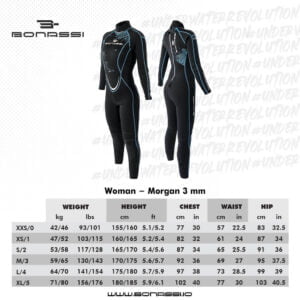 Morgan-3-mm-W-size-chart.jpg