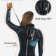 Traje Morgan Info (2)